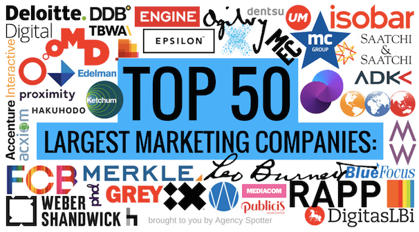 Best Digital Marketing Companies?