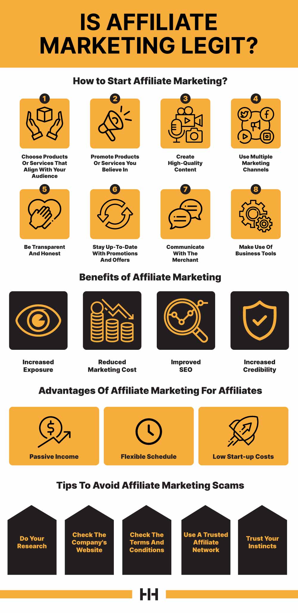Is Affiliate Marketing a Scam?