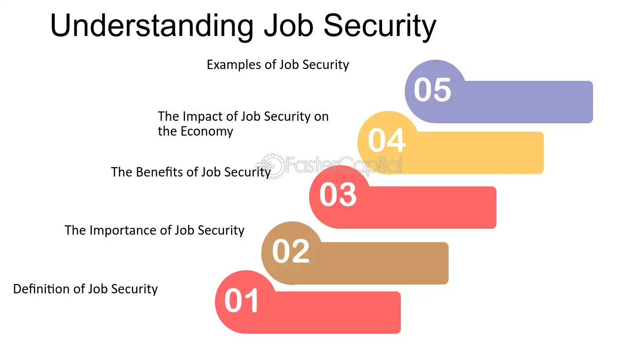 Is Job Security Typically a Concern With Startup Marketing Jobs?