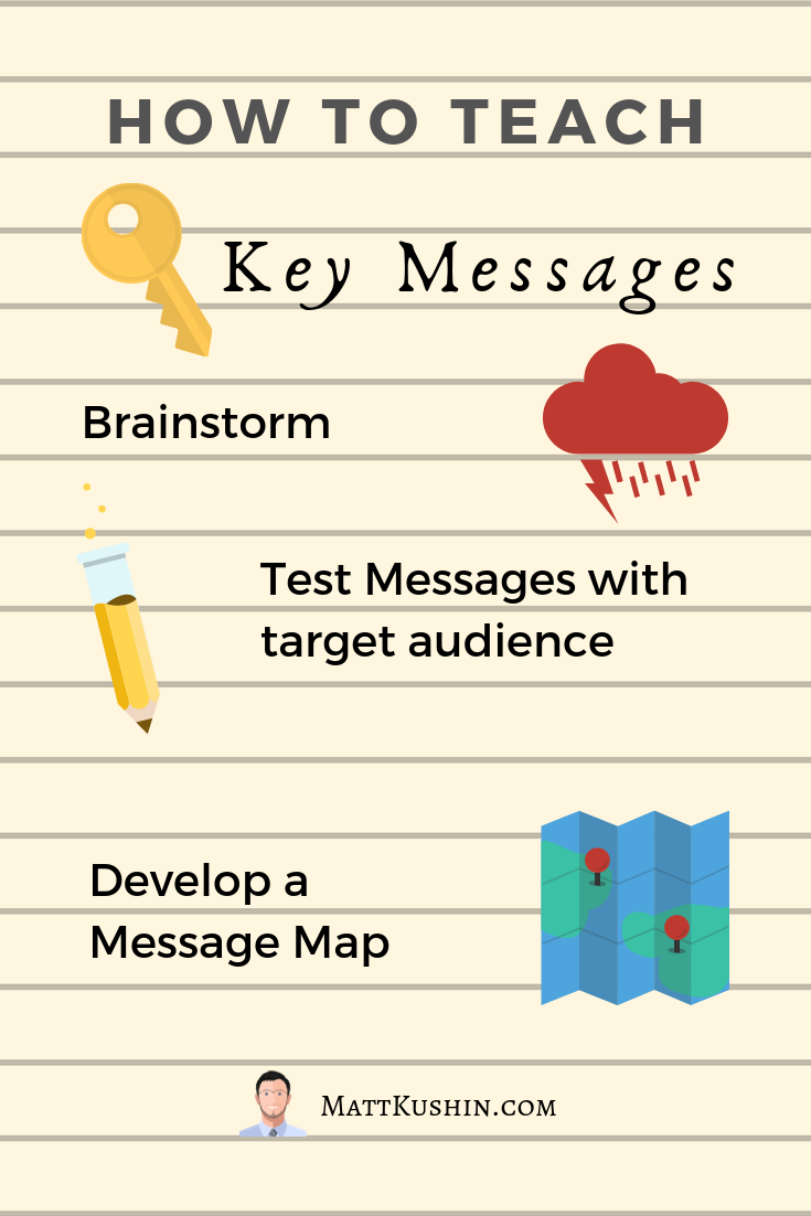 Looking for Real Life Marketing/Communications Examples for a Class I'm Teaching!