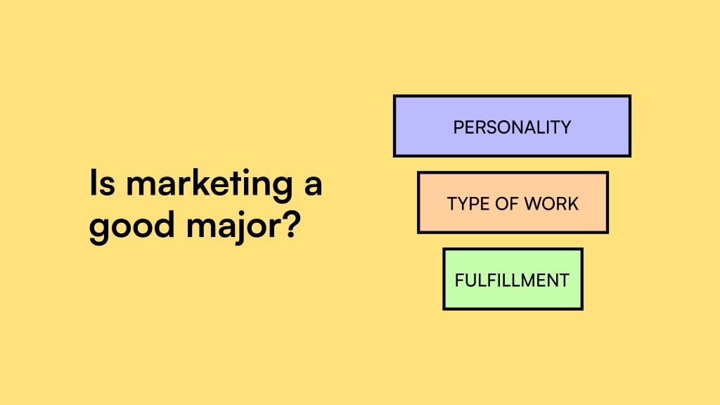 People With a Marketing Degree, Is It Actually Useful? 2 People With a Marketing Degree, Is It Actually Useful?