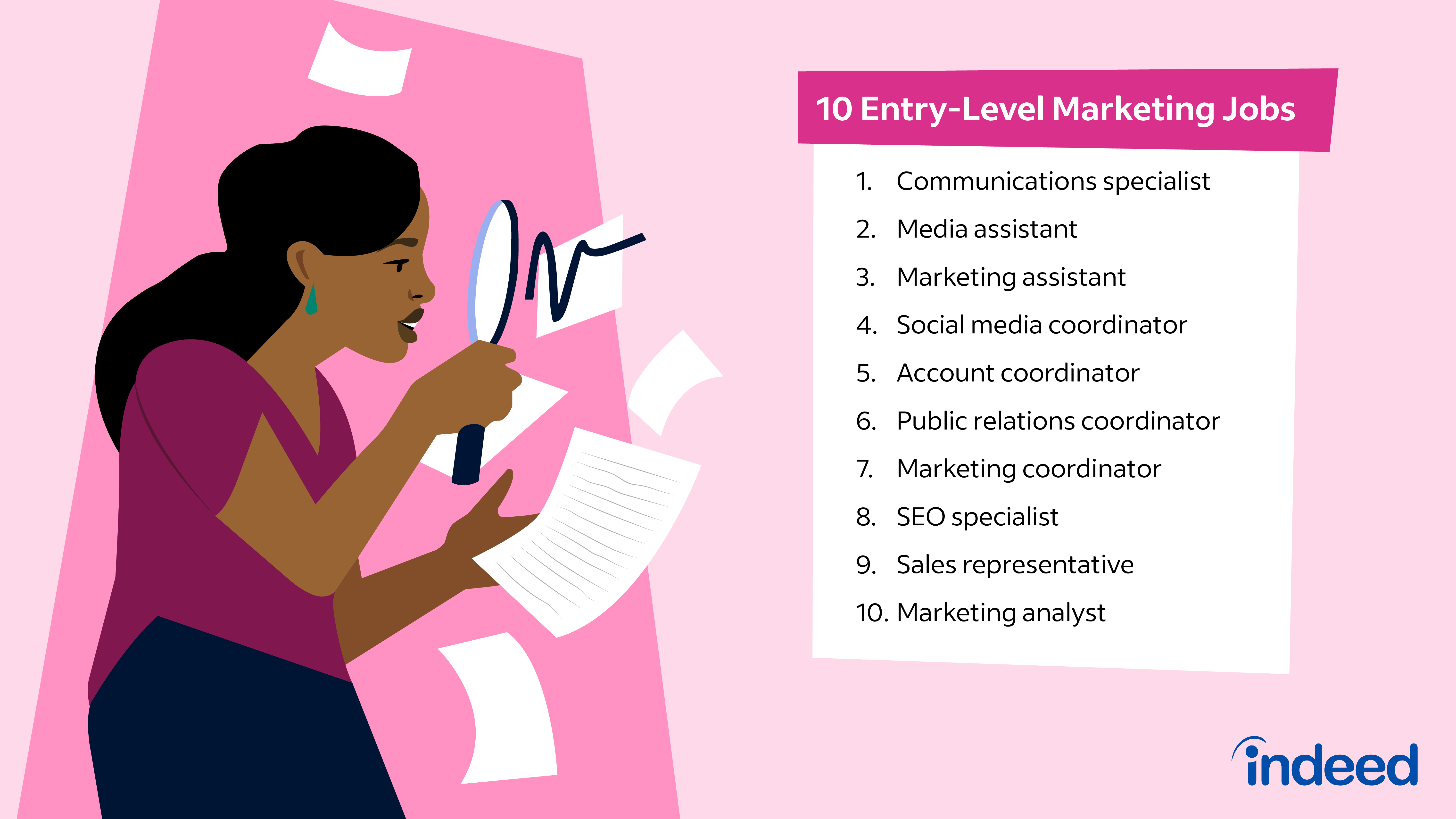 What Is an Entry Level Marketing Job to Start My Career?