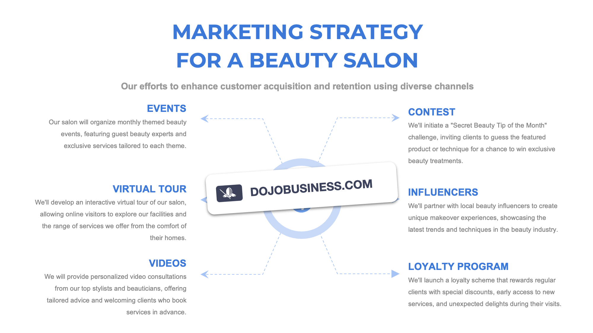 What's the Best Way to Market a Beauty Business? 3 What's the Best Way to Market a Beauty Business?
